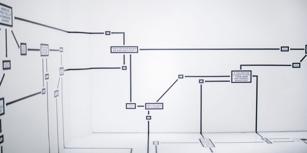 schemat improwizacji, zdjęcie: hanna-morris-unsplash CC-0