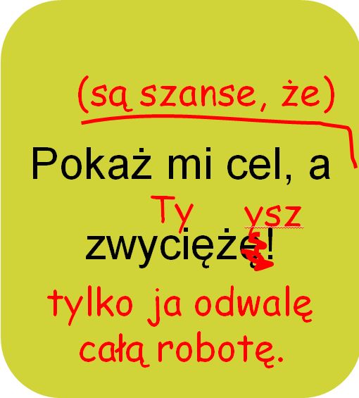 pokaż mi cel, a zwyciężę? grafika: operator-paramedyk.pl, CC-BY