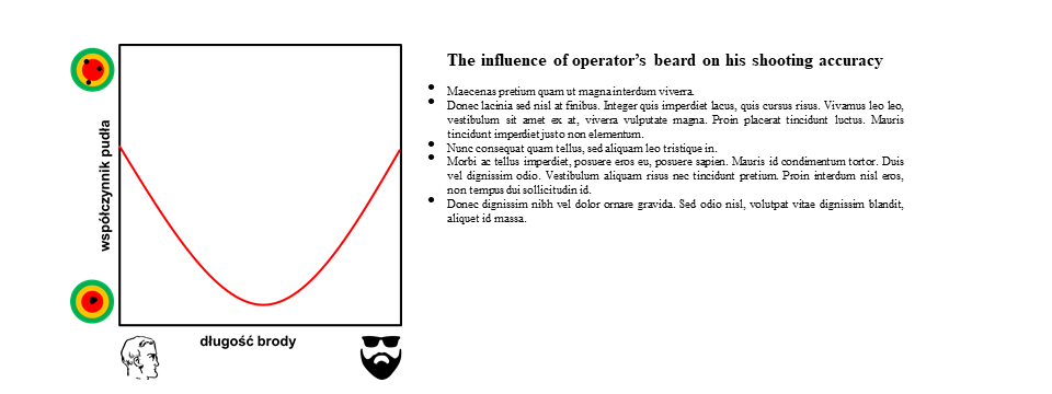 operator-paramedyk.pl, CC-BY-NC-ND