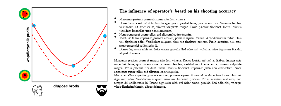 operator-paramedyk.pl, CC-BY-NC-ND
