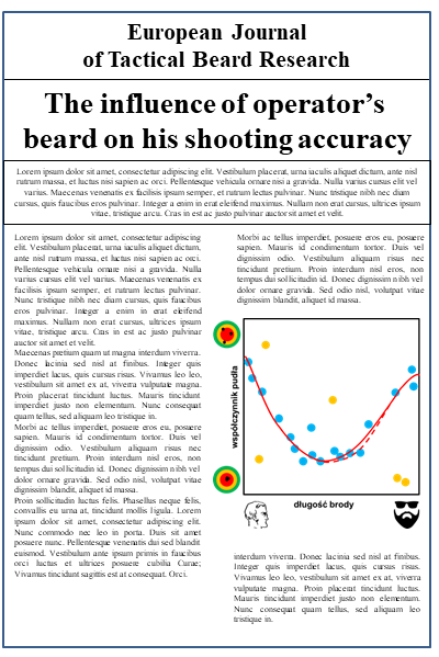 operator-paramedyk.pl, CC-BY-NC-ND