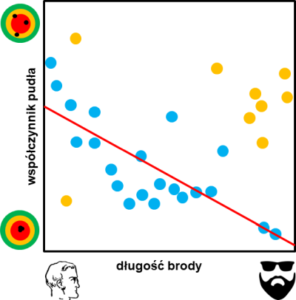 operator-paramedyk.pl, CC-BY-NC-ND