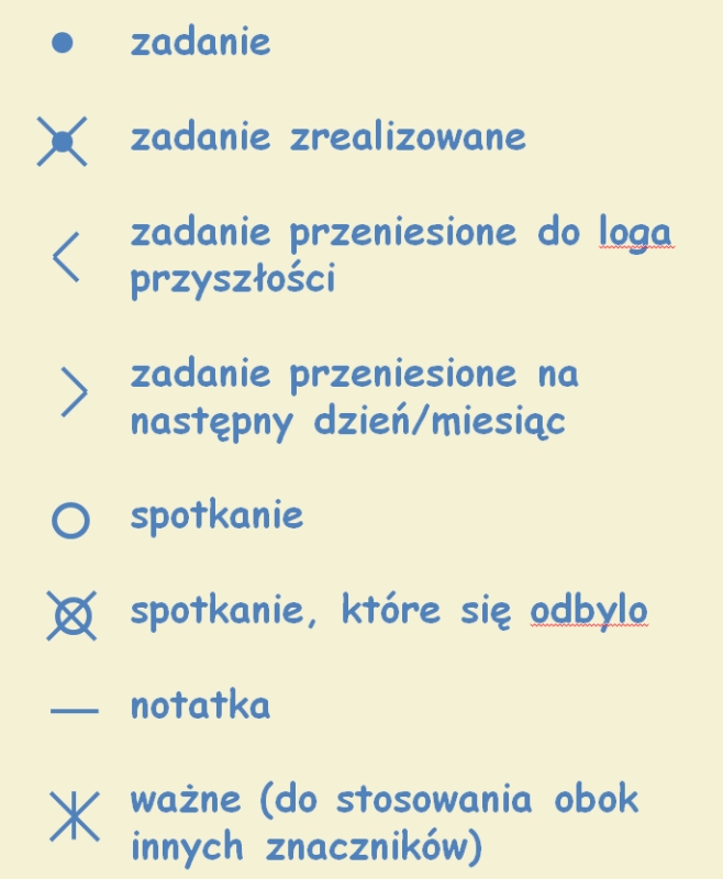 bullet journal rapid logging, (c) operator-paramedyk.pl
